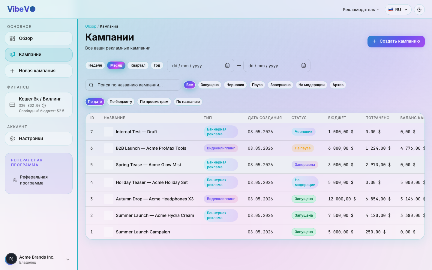 Список кампаний рекламодателя