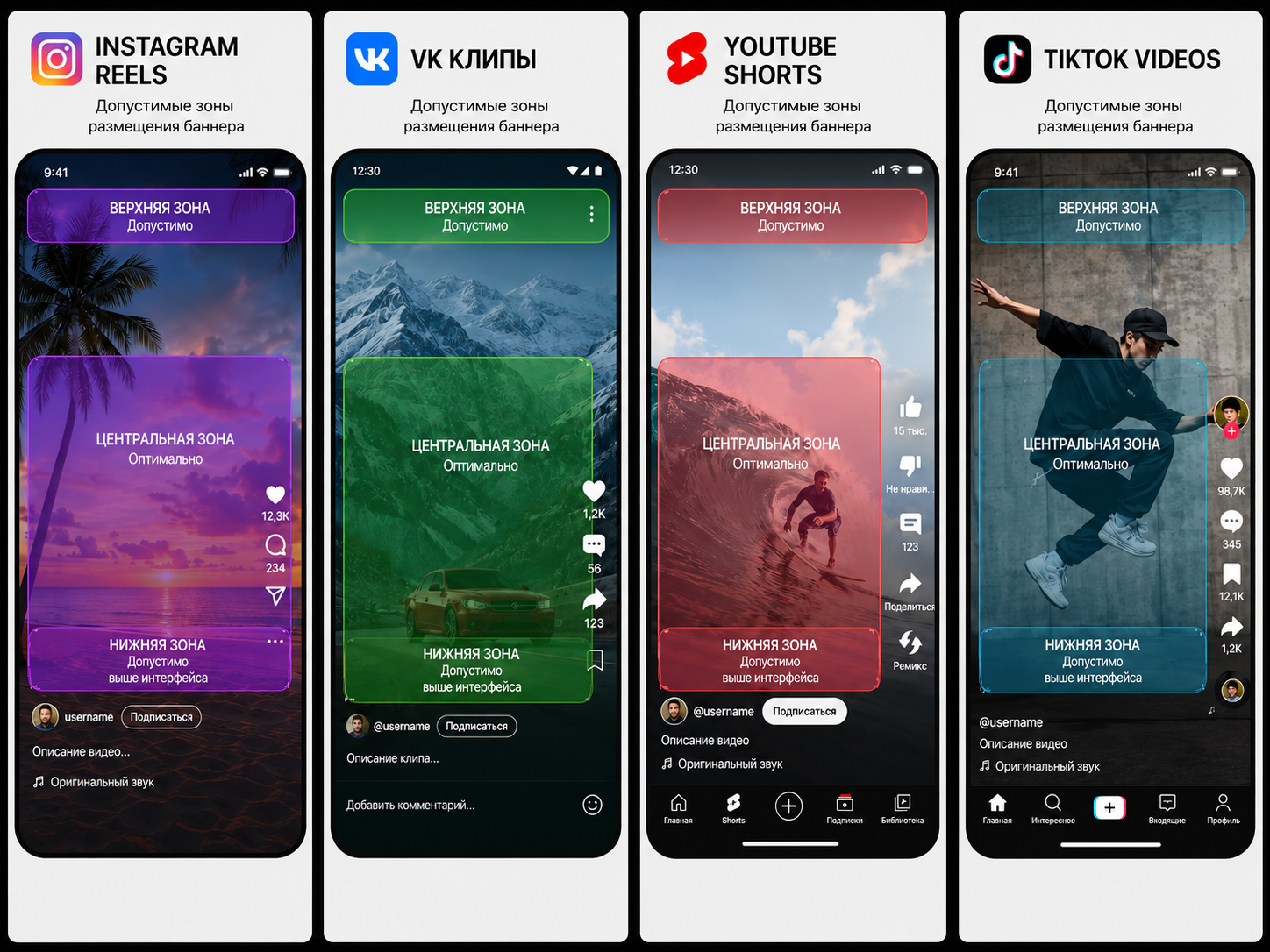 Допустимые зоны размещения баннера для Instagram Reels, VK Клипов, YouTube Shorts и TikTok