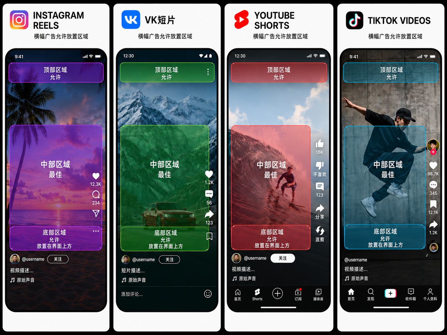Instagram Reels、VK 短片、YouTube Shorts 和 TikTok 中横幅广告允许放置的区域